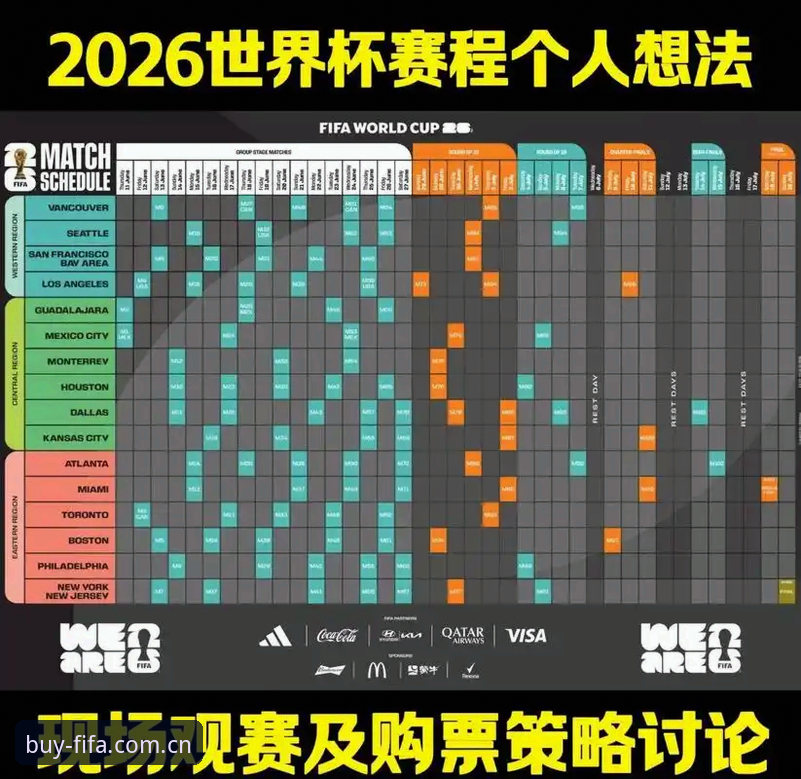 2026世界杯平台实用入门指南：外围赛投注必备知识与操作技巧